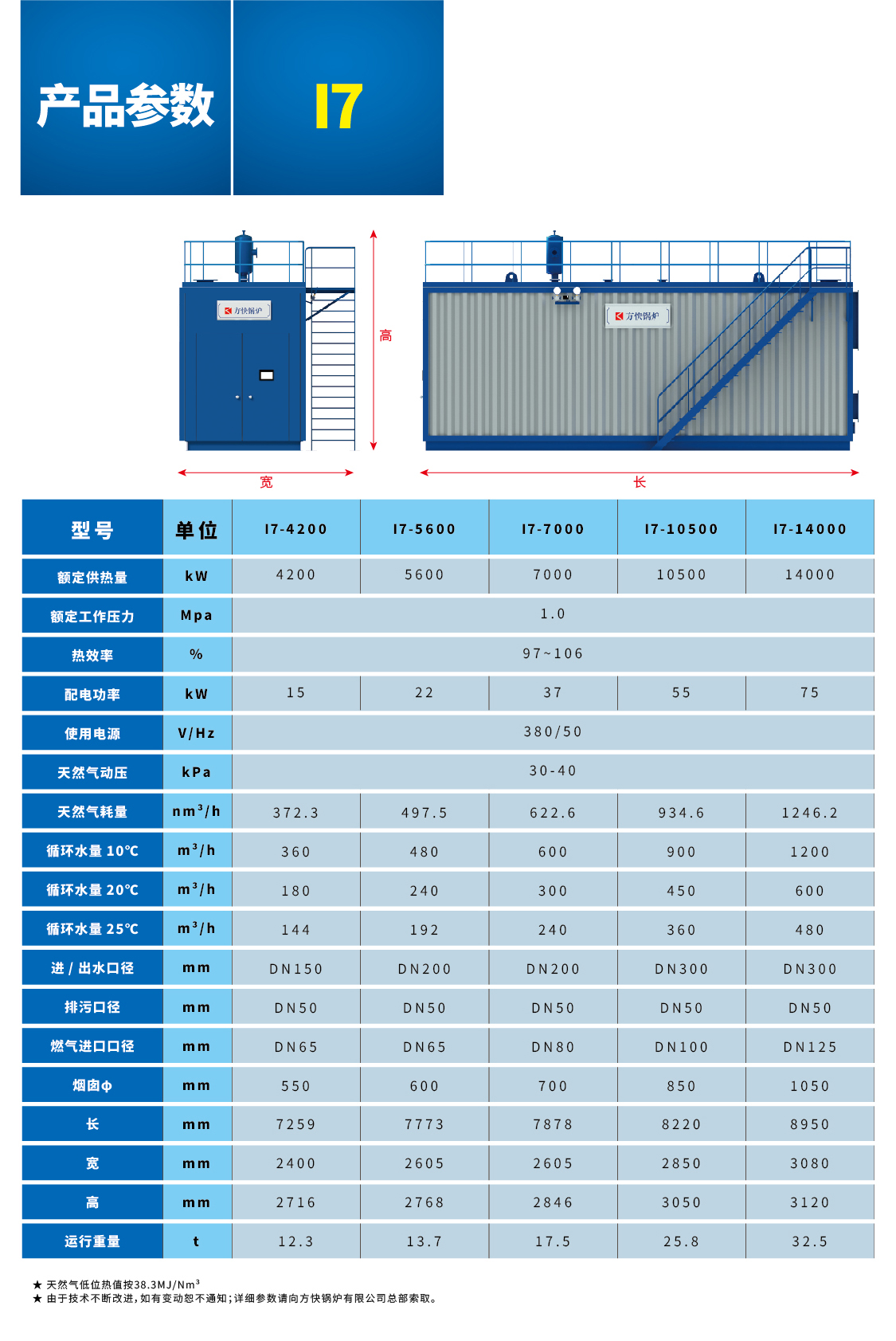 I系列鍋爐合冊-04.jpg